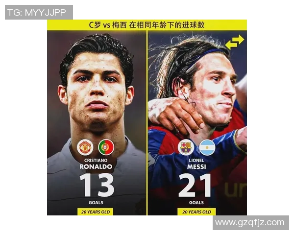 足球巨星对比解析：梅西与C罗谁是当代最强球员的真正代表